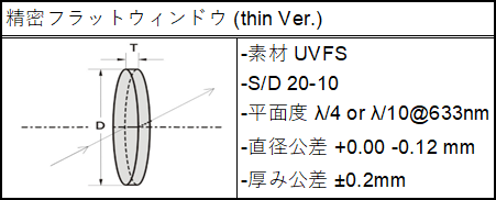 精密フラットウィンドウ仕様