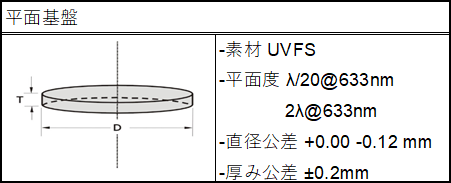 平面基盤仕様