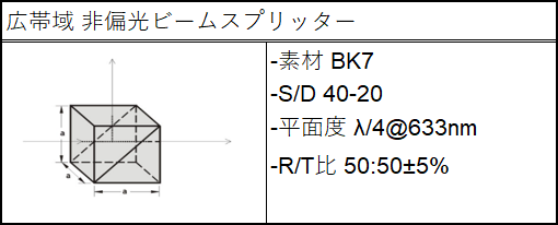 非偏光ビームスプリッター仕様