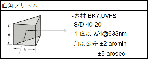 直角プリズム仕様