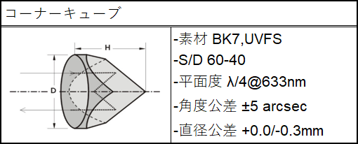 コーナーキューブ仕様