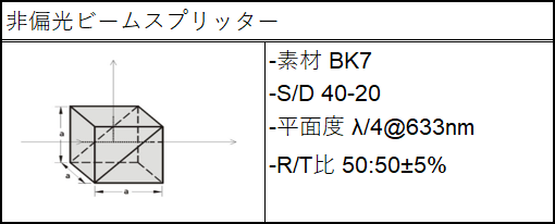 非偏光ビームスプリッター仕様